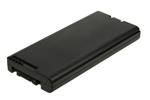 2-Power baterie pro PANASONIC ToughBook CF-29, CF-51, CF-52  11,1 V, 6900mAh, 9 cells