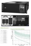 APC Smart-UPS SRT 6000VA (6 kW) 230V Rack Mount