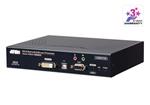 ATEN 2K DVI-D Dual-Link KVM over IP Transmitter with Dual SFP