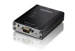 ATEN SN3101 1 Port  Serial Device Server Over IP