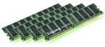 Dell Workstation Memory 2GB DDR266 ECC Kit