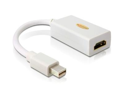 Delock adaptér DisplayPort mini (samec) na HDMI A (samice), bílý