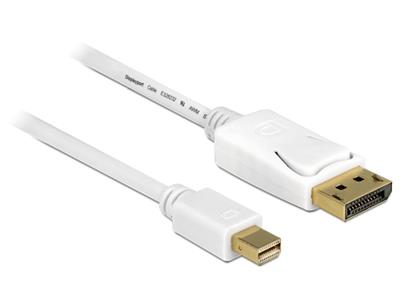 Delock kabel mini Displayport samec > Displayport samec 2 m, bílý