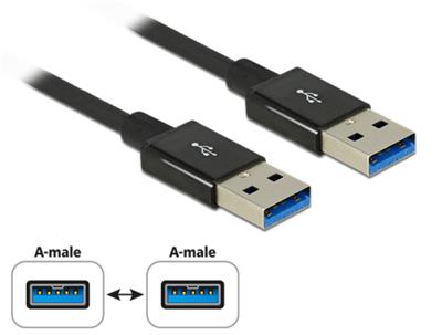 Delock Kabel SuperSpeed USB 10 Gbps (USB 3.1 Gen 2) USB Typ-A samec > USB Typ-A samec 0,5 m koaxiál černý Premium