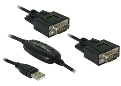 Delock konvertor USB-> 2xCOM DB9, kabel 1,8 m