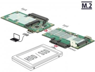 Delock Převodník USB 3.1 Micro-B samice > 1 x SATA / 1 x M.2 Key B / 1 x mSATA