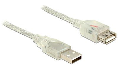 Delock Prodlužovací kabel USB 2.0 Typ-A samec > USB 2.0 Typ-A samice 0,5 m transparentní