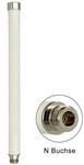 Delock WLAN Antenna 802.11 ac/a/h/b/g/n N jack 6 ~ 8 dBi 280 mm omnidirectional fixed white outdoor 