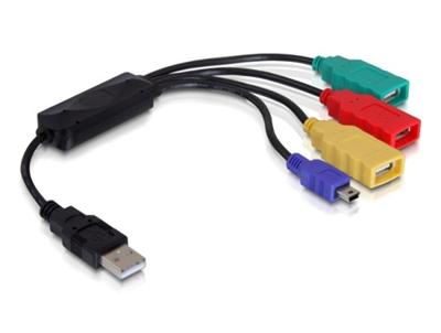 Delockkabelový USB 2.0 hub 4portový