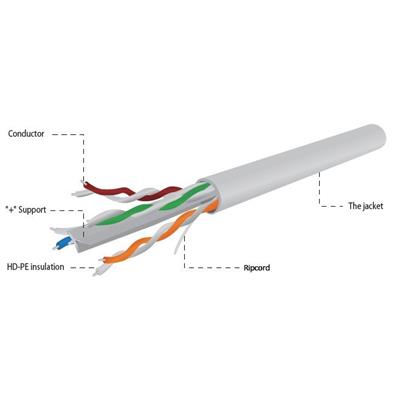 GEMBIRD CAT6 UTP LAN cable (premium CCA), solid, 100 m