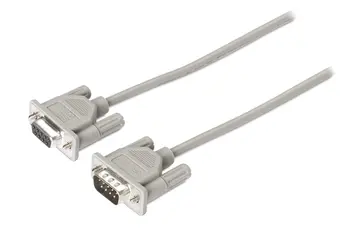 IBM Serial Cable for IBMi (IBM Power Systems)