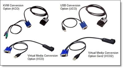 IBM Virtual Media Conversion Option Gen2 (VCO2)