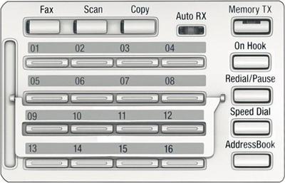 Konica Minolta MK-749 Fax/Scan ovládací panel pro Bizhub 226