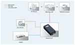 MaxLink PI30F PoE injektor - SFP, 802.3af/at, 55V, 550mA, 30W, 1Gbit