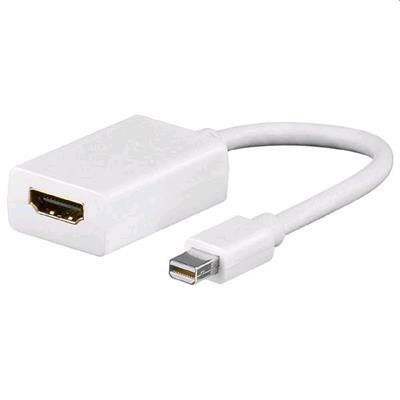 Redukce z miniDisplayPort (M,zdroj signálu) na HDMI (F,cíl signálu),bílá