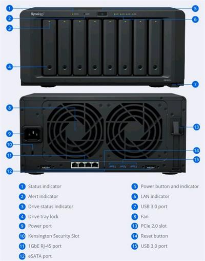 Synology NAS server Disk Station DS1817,8-bay SATA 6Gb/s,4GB