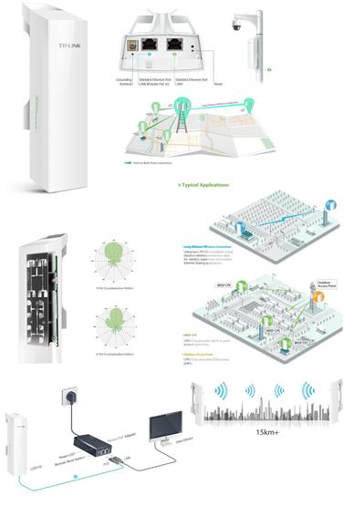 TP-Link CPE510 Outdoor High Power Wireless AP N300 5GHz 802.11a/n,WISP,13dBi