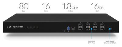 Ubiquiti EdgeRouter Infinity, 8 portů