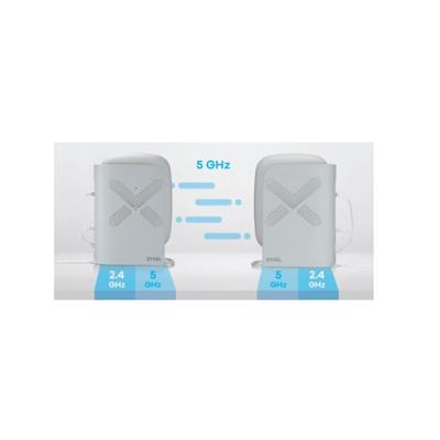 Zyxel Multy M1 WiFi System (Pack of 2) AX1800 Dual-Band WiFi